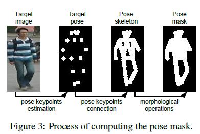 Figure_3