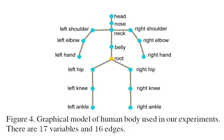 Fig4