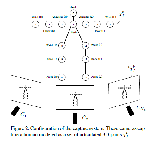 Fig1