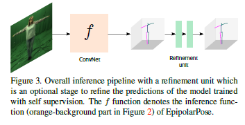 Fig1