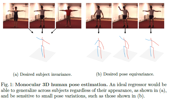 Fig1