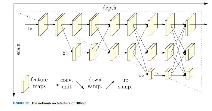 Fig17