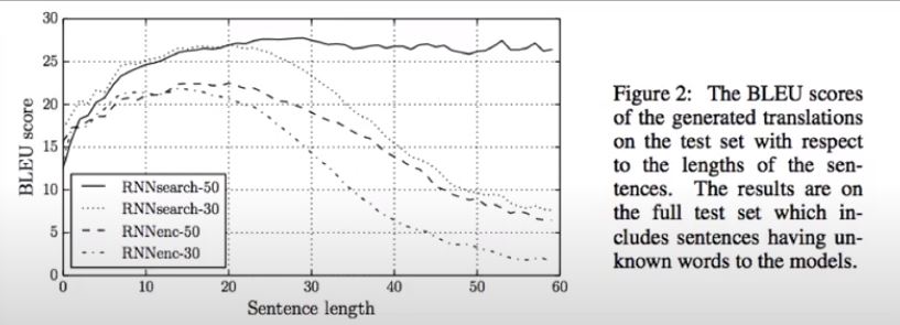 fig12